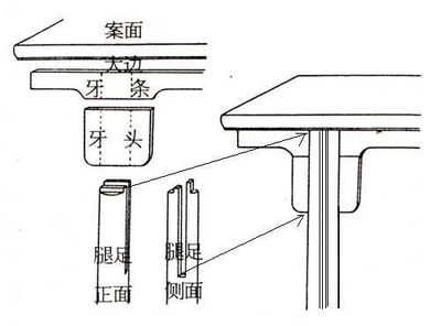 走进皇林苑 感受传统榫卯智慧，体验红木家具文化